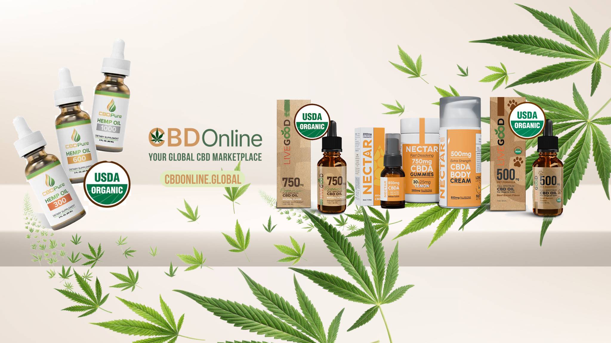CBD-Online-Global CBD Online Global